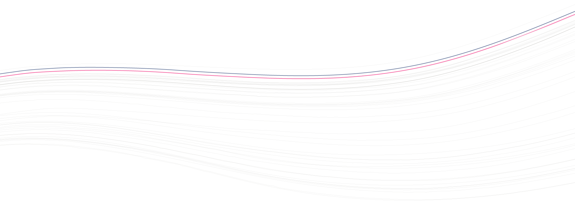Curve Background